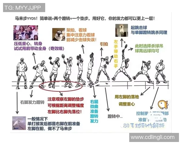 杭州羽毛球队引领最新羽毛球战术十大技巧解析与应用分享